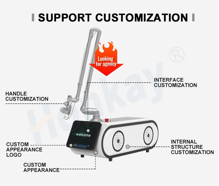 co2 laser machine price