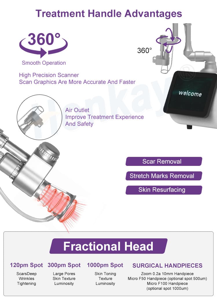 co2 laser machine price