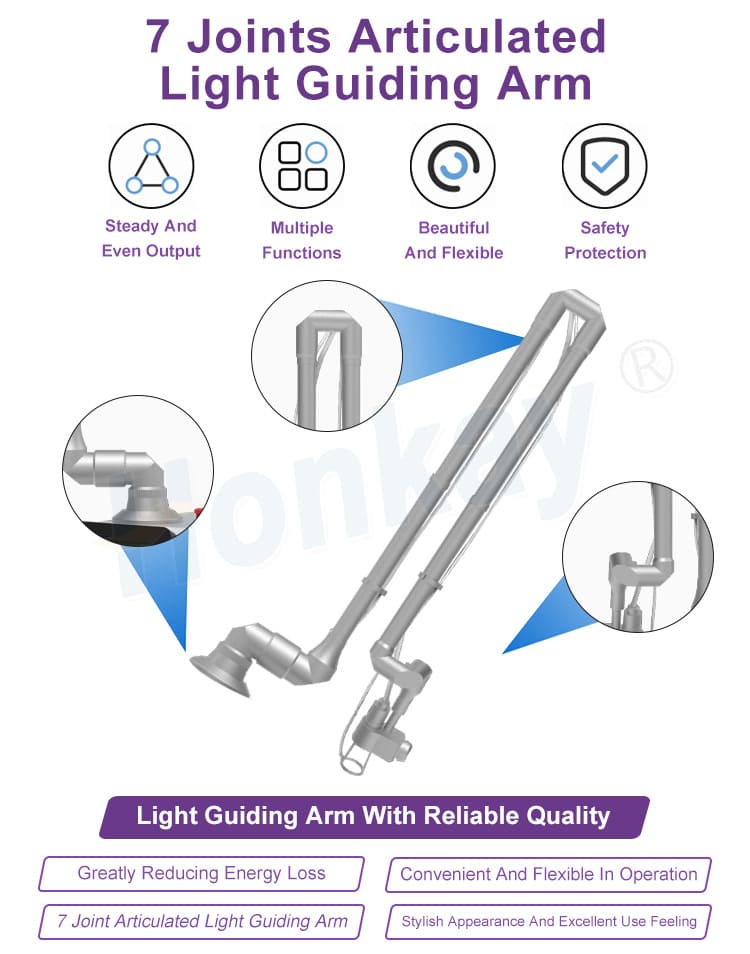 co2 laser machine price