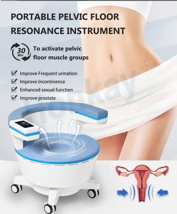 can pelvic floor muscles be repaired