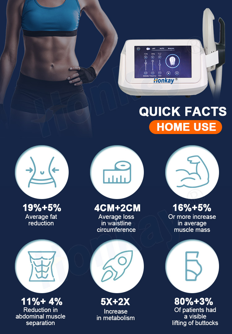 ems sculpting machine results 3