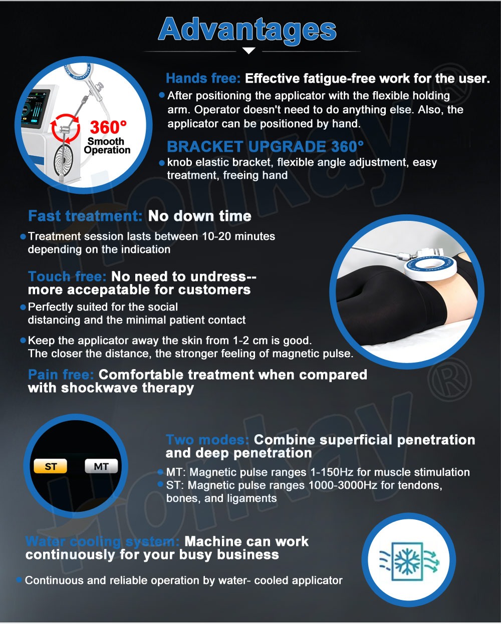 Magnetic Therapy Device