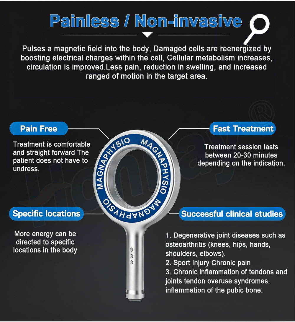 PEMF Applicators