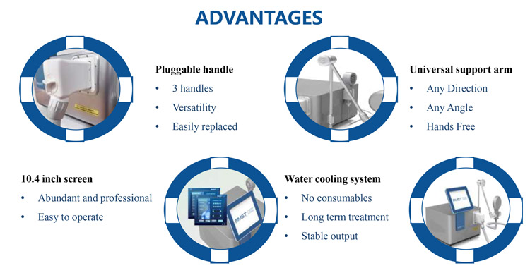 magnetic field therapy for arthritis