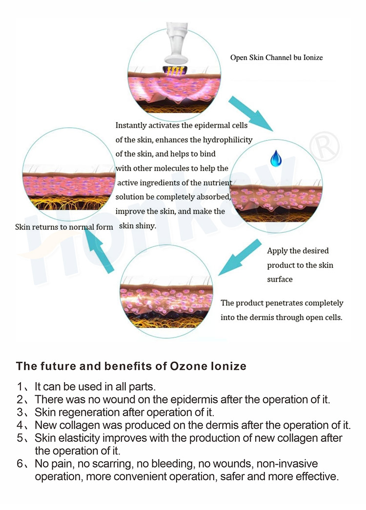 plasma ozone pen